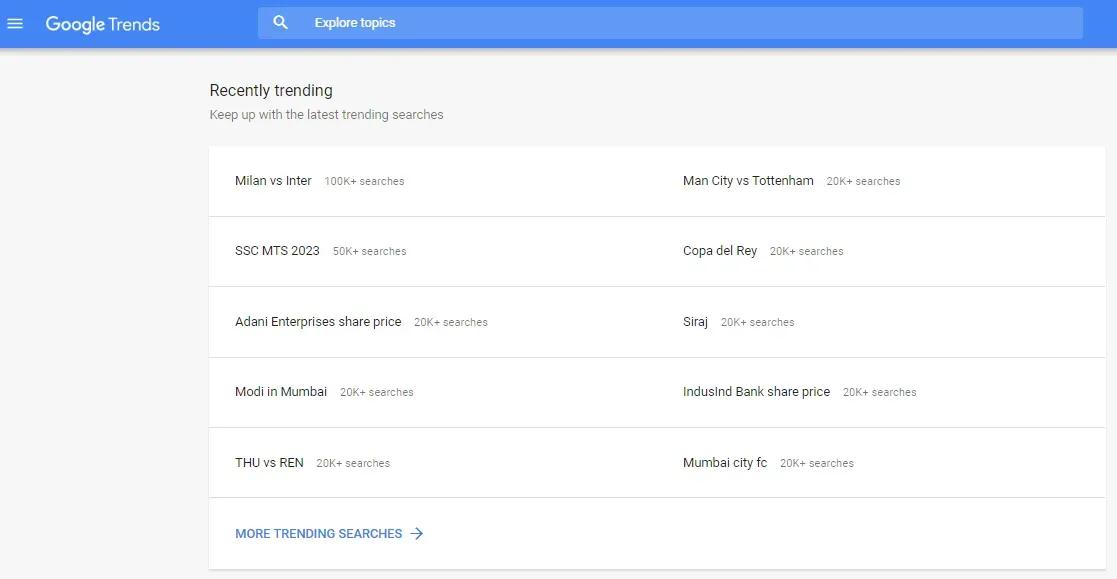Google Trends