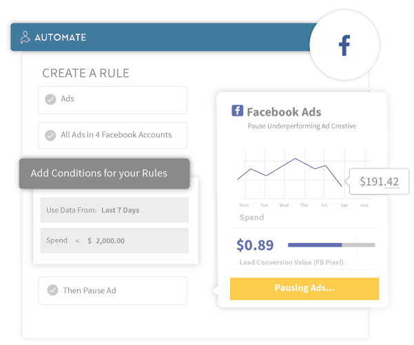 AdStage