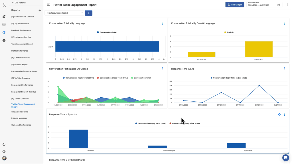 Statusbrew Report