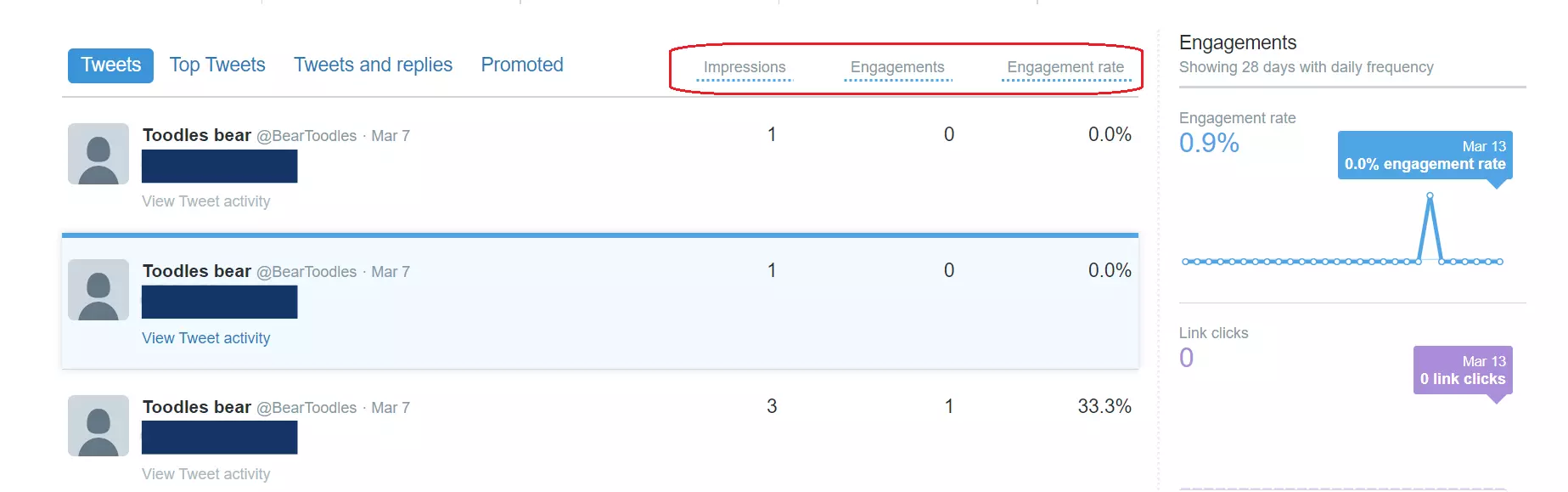 Tweet Activity dashboard
