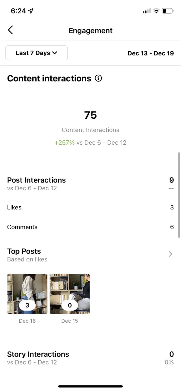 Content Insights