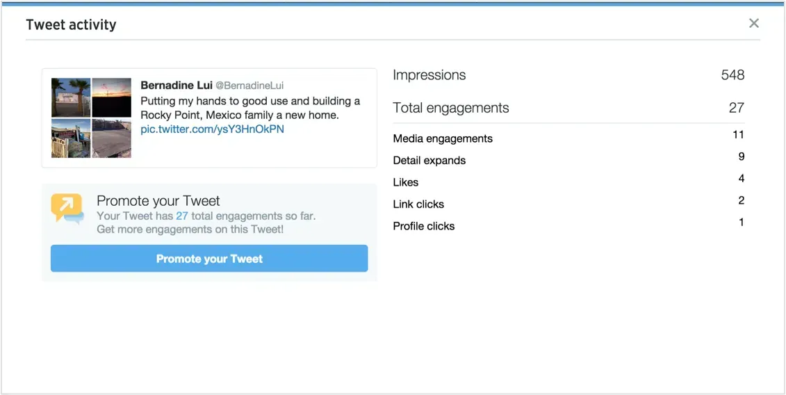 Twitter-Analytics