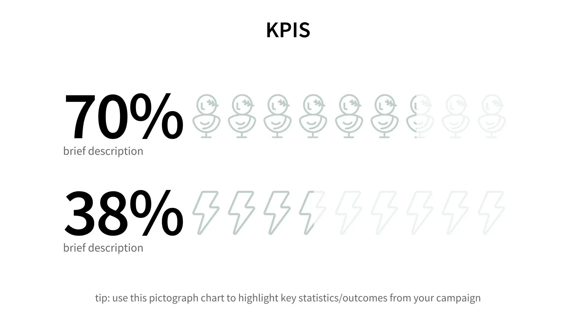 Optimize Slide Length & Text