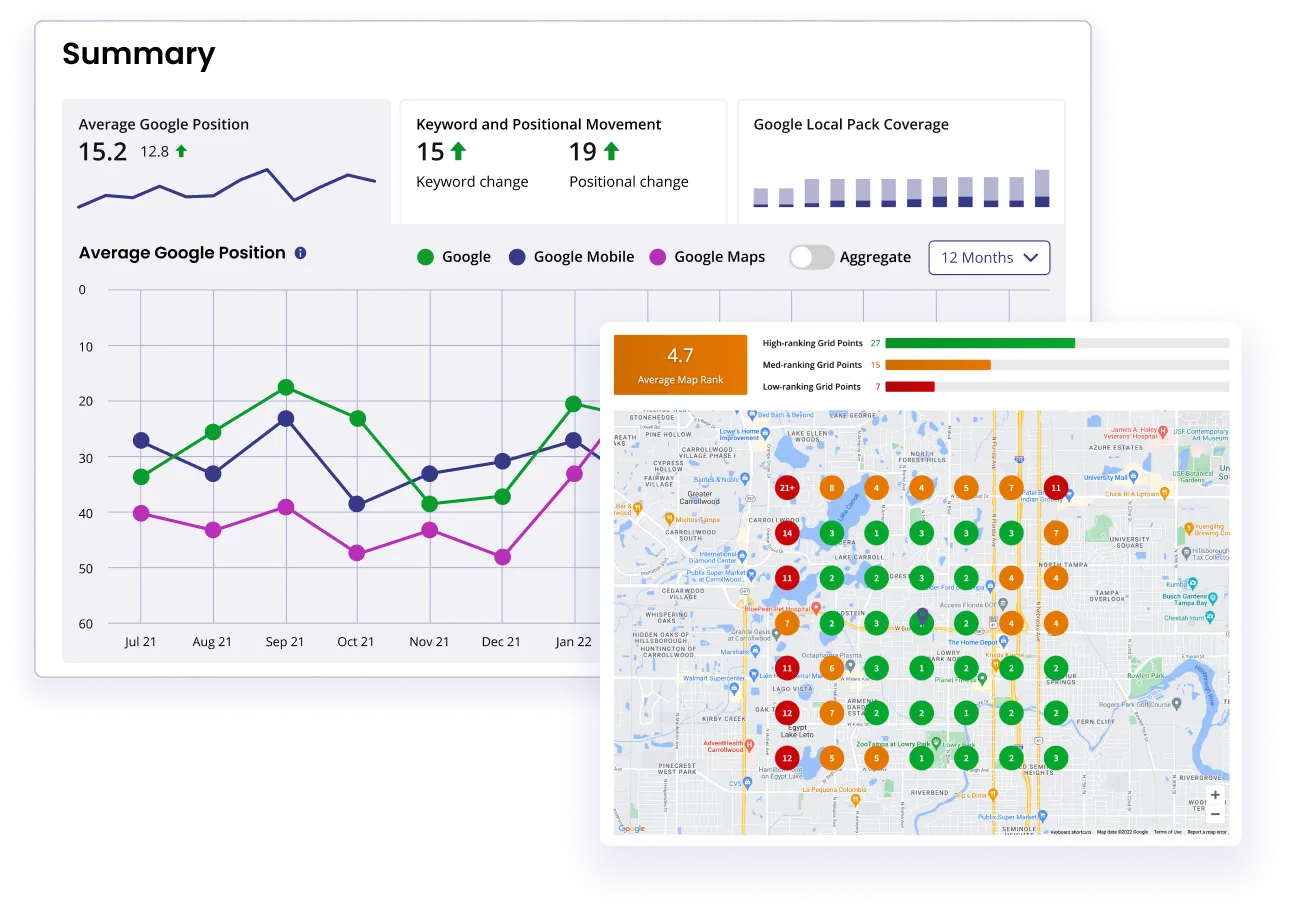 BrightLocal