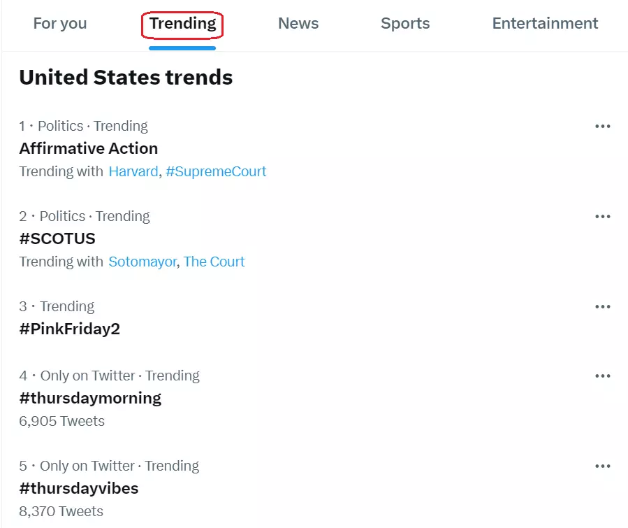 Trending-on-Twitter
