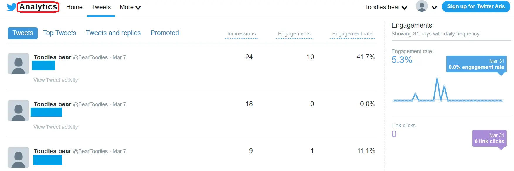 Twitter-analytics