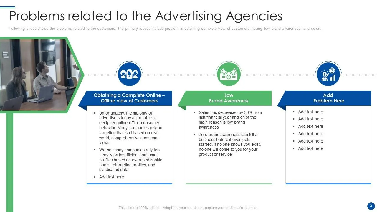 Understand Your Client