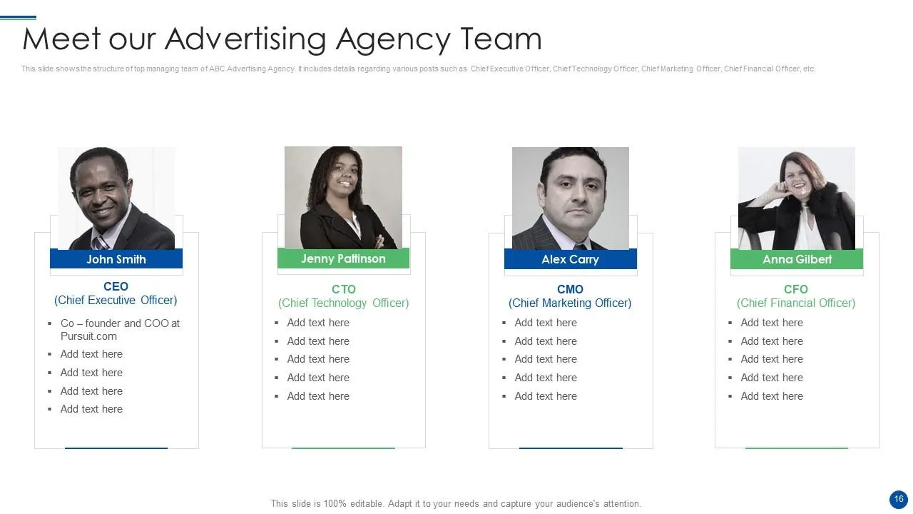 Introduce Your Team Members
