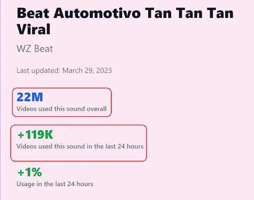 viral-song-on-tiktok-