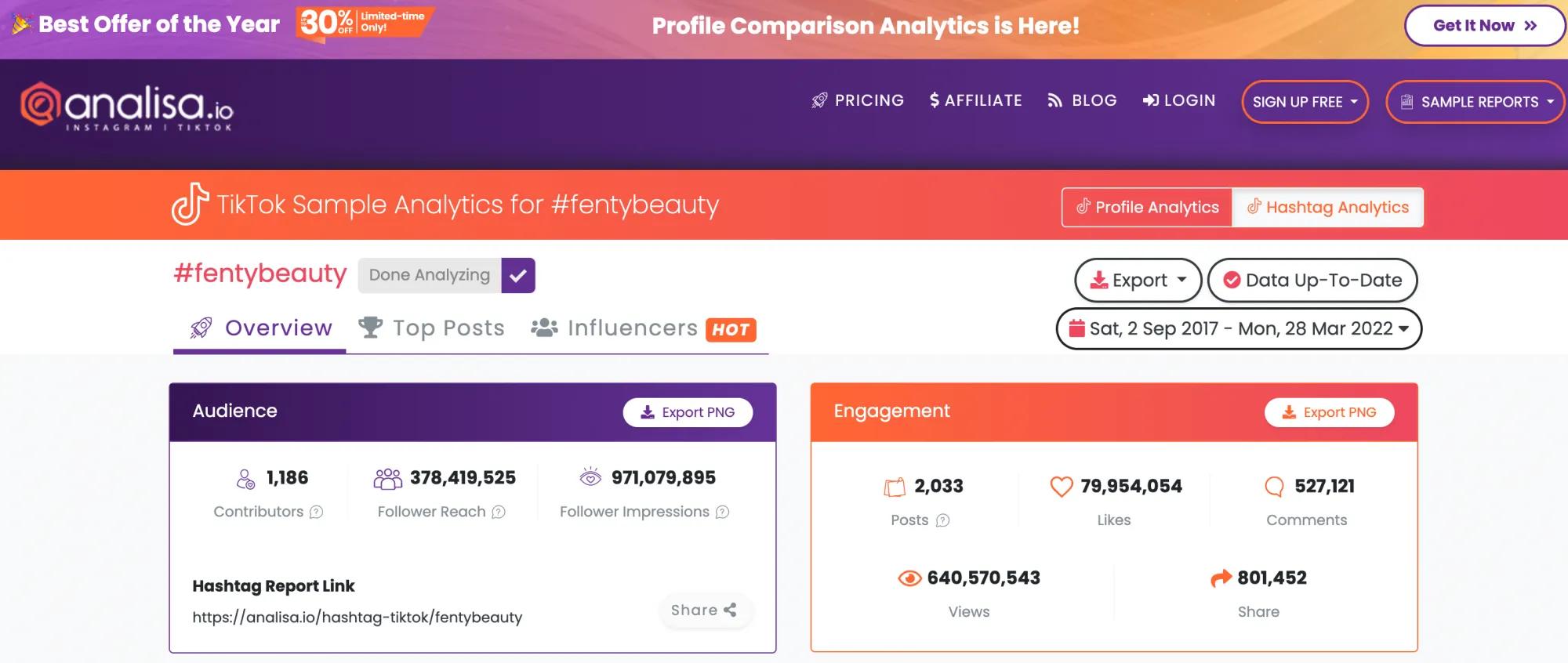 Analiusa.io