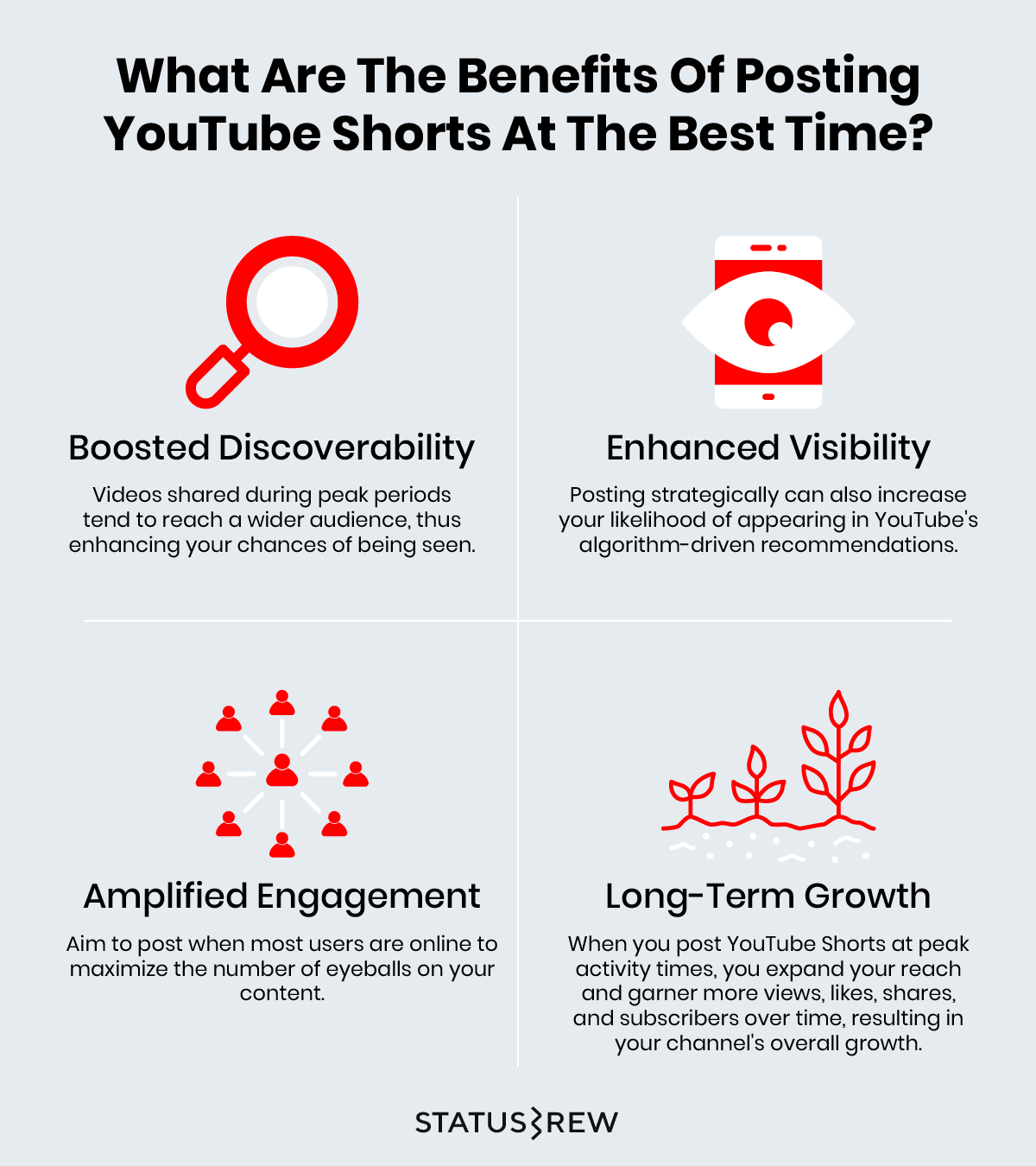 What Are The Benefits Of Posting YouTube Shorts At The Best Time