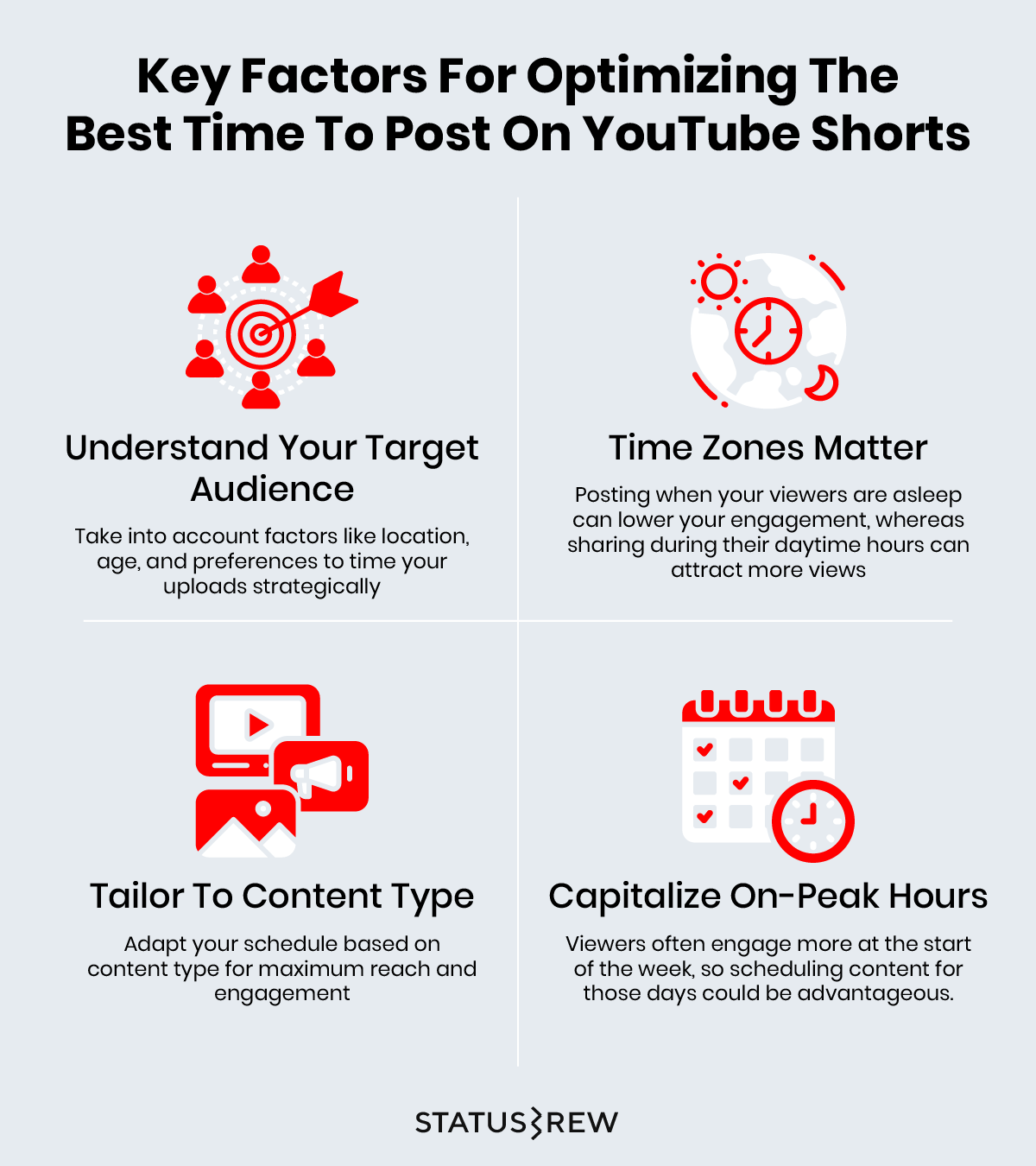 Key Factors For Optimizing The Best Time To Post On YouTube Shorts