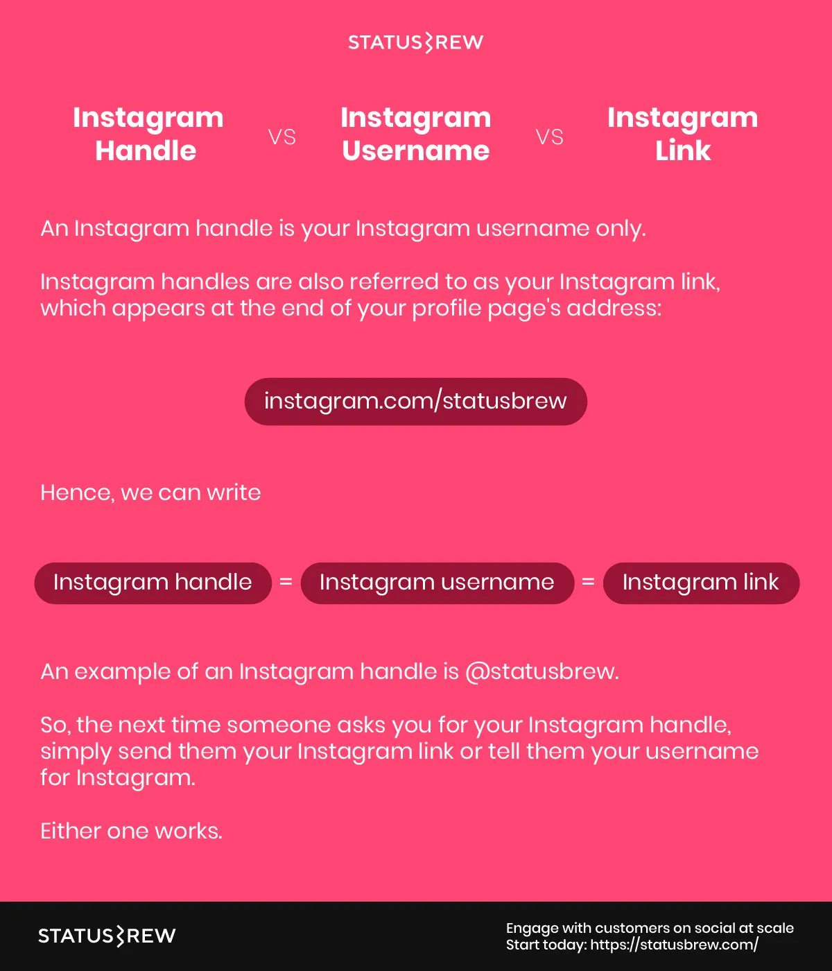 Instagram Handle Vs. Instagram Username Vs. Instagram Link