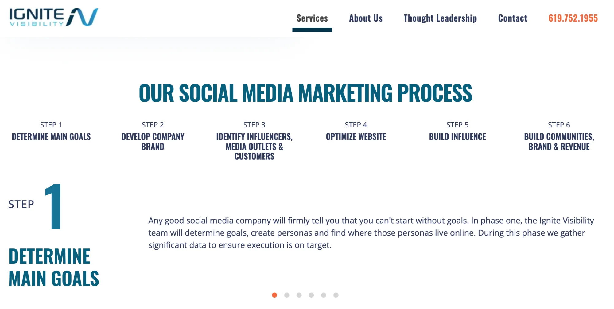 Organic Social Media Management