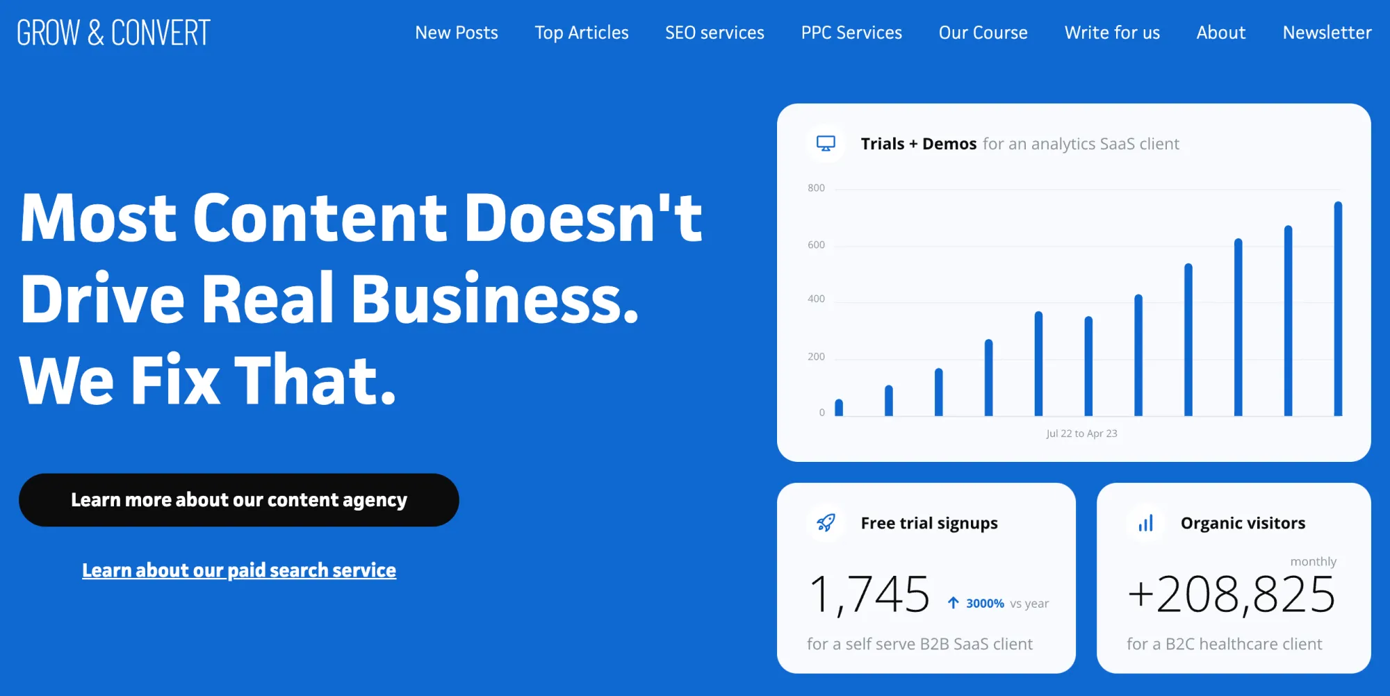 Content Marketing