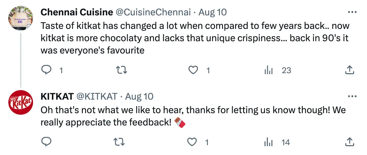 Uses Cases Of Social Listening For Brands