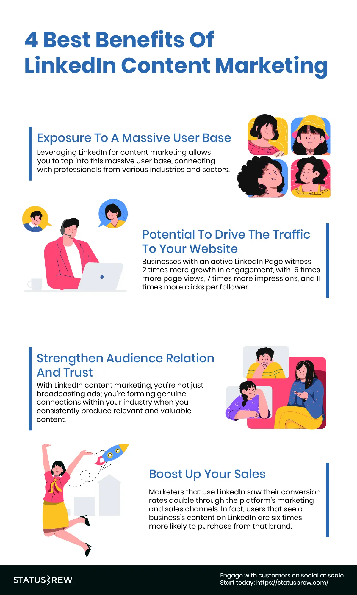 benefits-of-linkedin-content-marketing