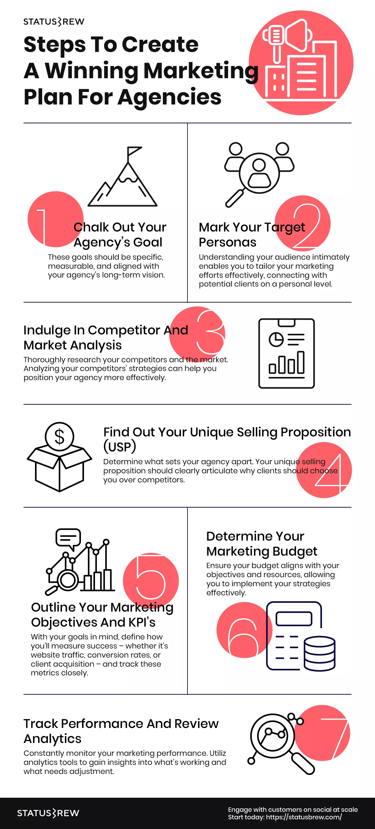 Steps-To-Create-A-Winning-Marketing-Plan-For-Agencies