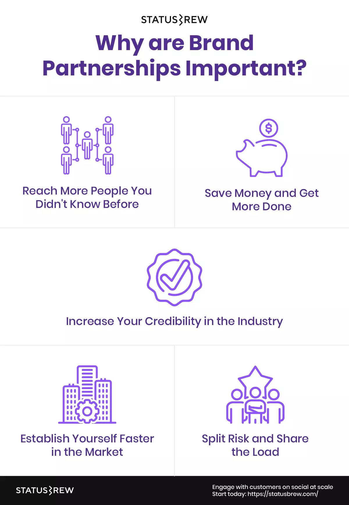 why-are-brand-partnerships-important?