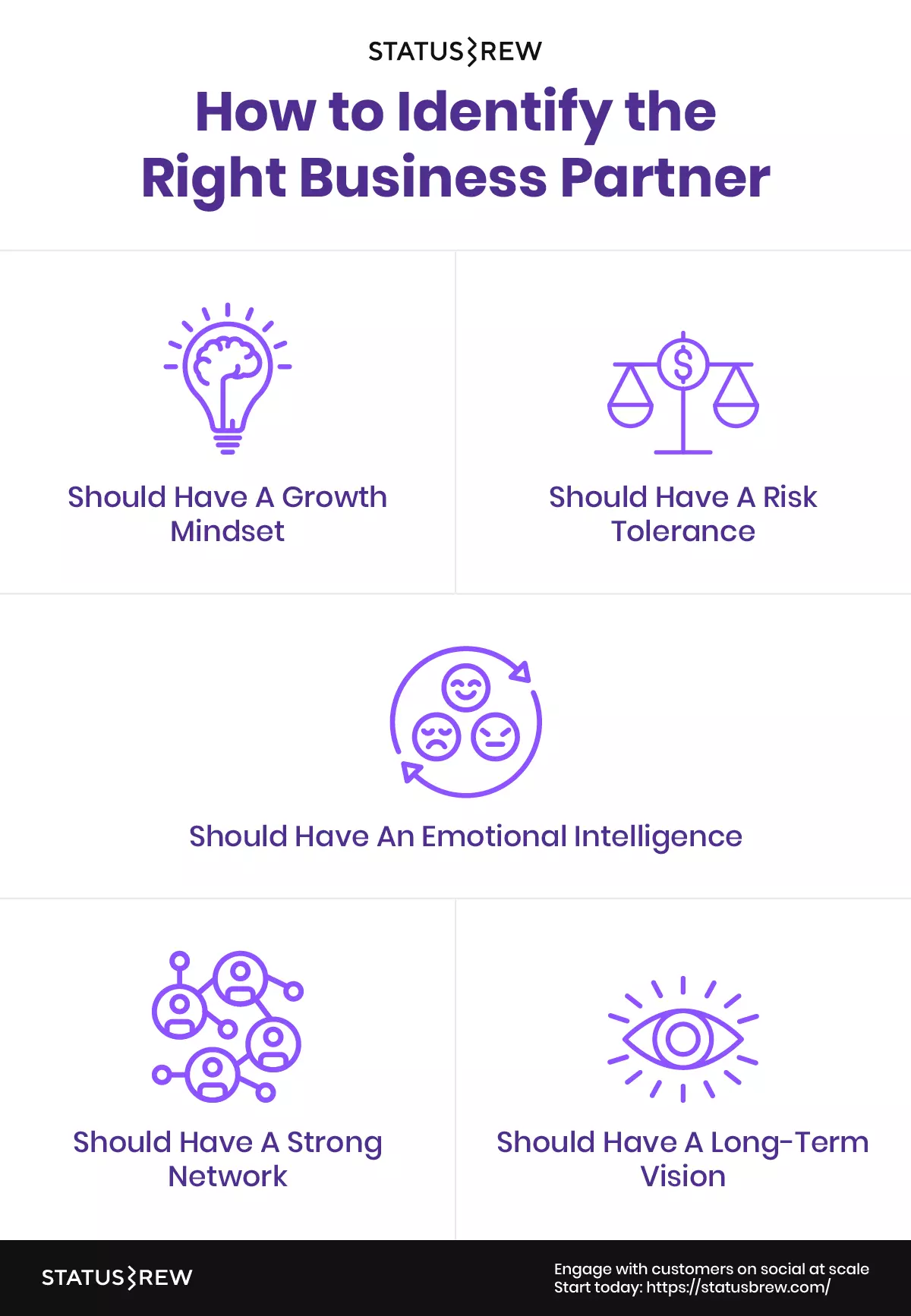 how-to-identify-the-right-business-partner