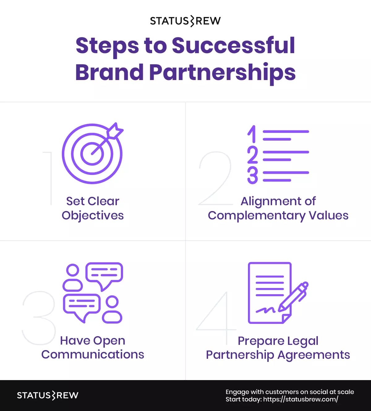 steps-to-successful-brand-partnerships