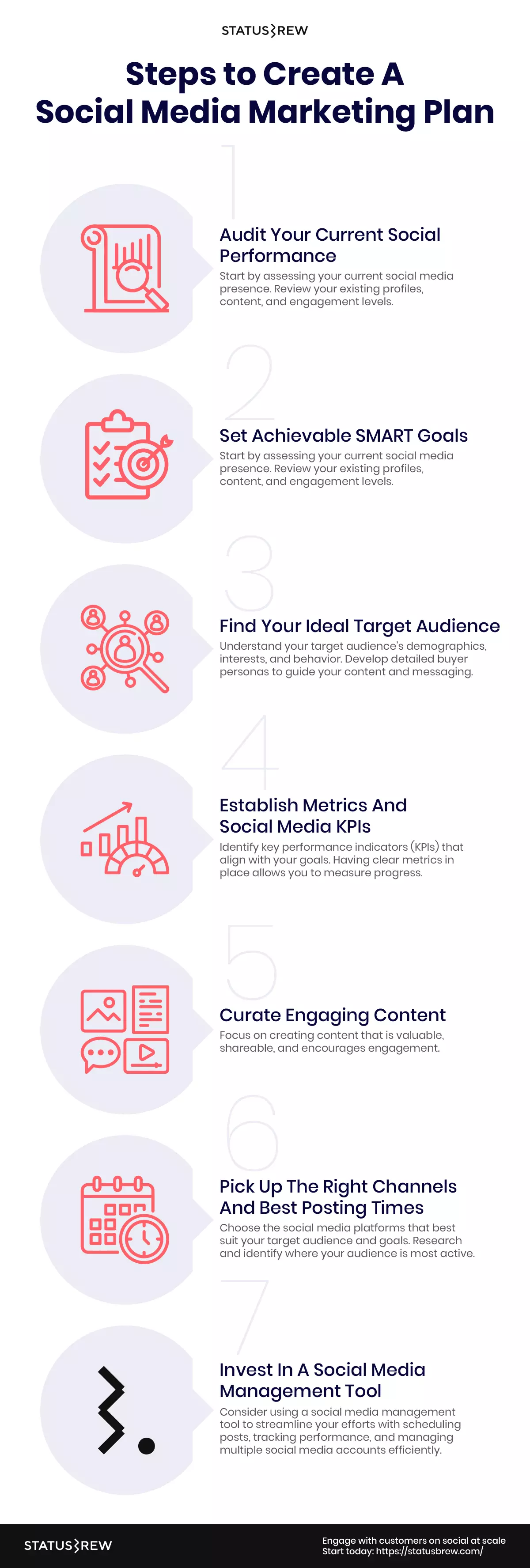 steps-to-create-a-social-media-marketing-plan