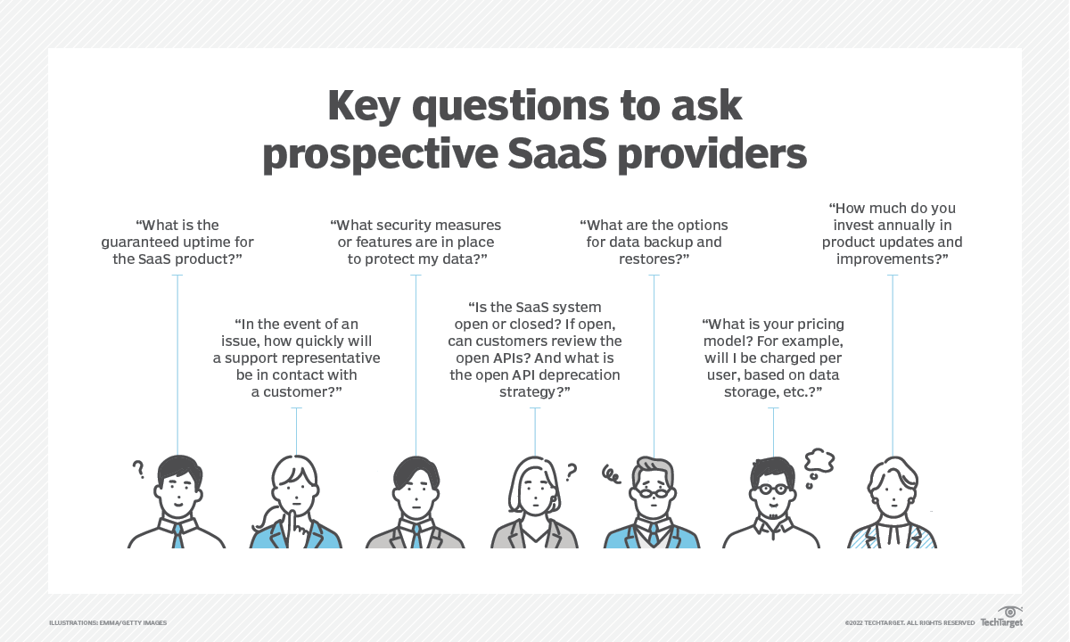 key_questions_to_ask_prospective_saas_providers