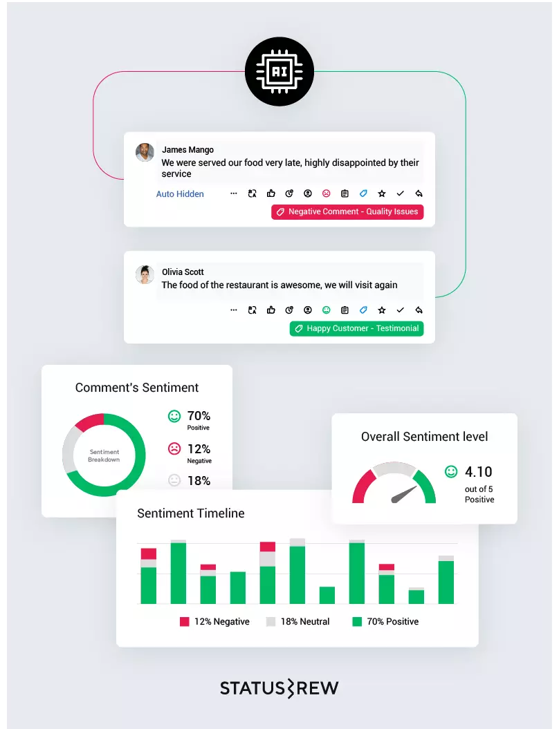 sentiment_analysis