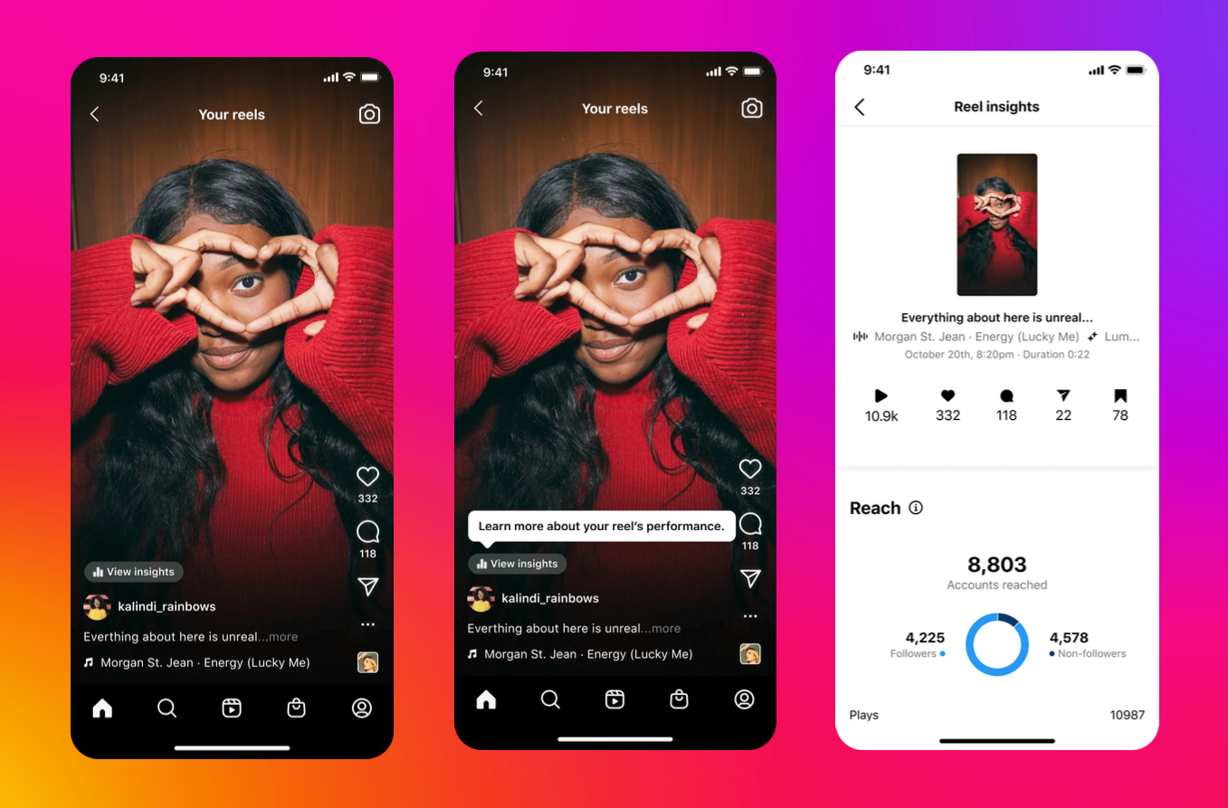 Instagram Improved Reels Analytics
