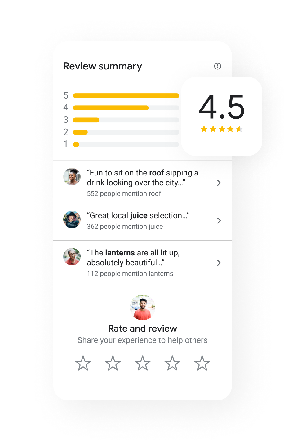 Encourage Customers To Leave Reviews